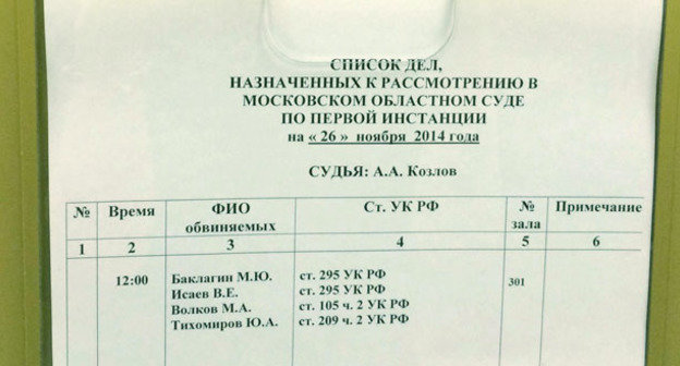 График мировых судей. Список дел назначенных к рассмотрению. Список дел назначенных к рассмотрению в суде. Список дел, назначенных к рассмотрению судьей. Список гражданских дел.