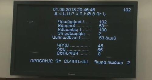 Результаты голосования НС Армении. Скриншот с видеотрансляции https://www.youtube.com/watch?v=fVLjtJOFaHg